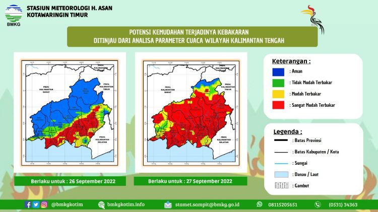 Banjir Mulai Surut, Karhutla Kembali Mengancam Kotim