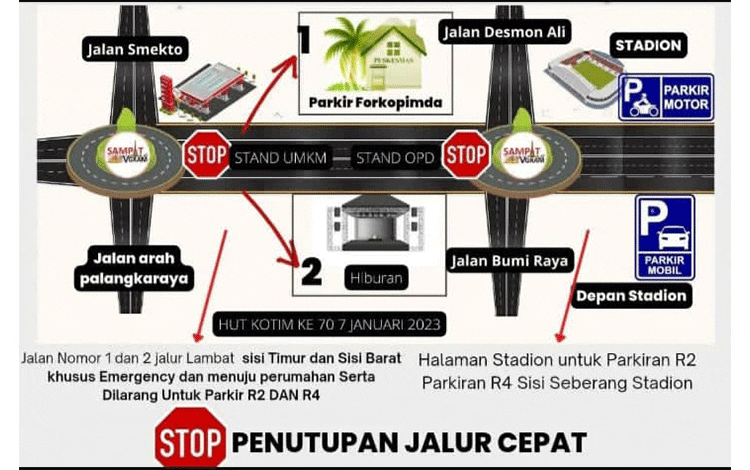 Kapolres Kotim: Rekayasa Lalu Lintas untuk Hindari Kemacetan