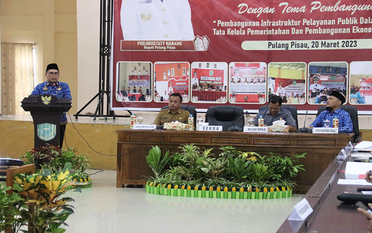 Musrenbang Tingkat Kabupaten Sinkronisasi Mesrenbang Kecamatan-Desa