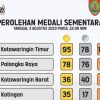 Kotim Masih Bertengger di Puncak Klasemen Perolehan Medali Porprov Kalteng 2023