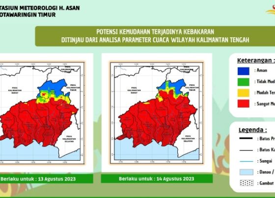 Potensi kemudahan terjandinya kebakaran ditinjau dari analisa parameter cuaca di Kalimantan Tengah, 13 14 Agustus 2023.