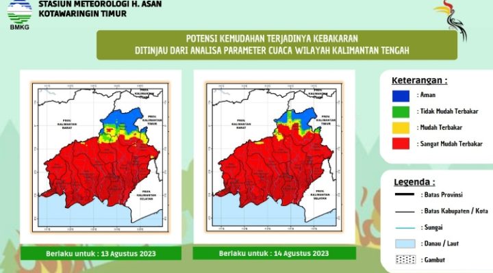 Potensi kemudahan terjandinya kebakaran ditinjau dari analisa parameter cuaca di Kalimantan Tengah, 13 14 Agustus 2023.