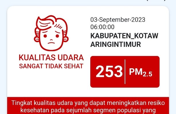 Nilai ISPU Kotim terburuk se Indonesia pada pukul 06.00 WIB 253 dengan kategori sangat tidak sehat, Minggu 3 September 2023.