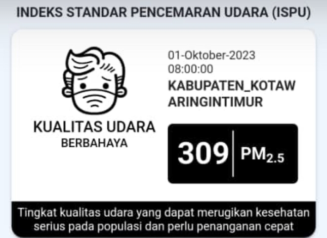 Kualitas Udara Kotim Berbahaya 
