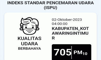 Kondisi ISPU di Kotim di aplikasi ISUnet, Senin, 2 Oktober 2023.