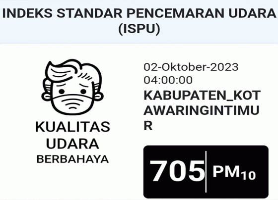 Kondisi ISPU di Kotim di aplikasi ISUnet, Senin, 2 Oktober 2023.