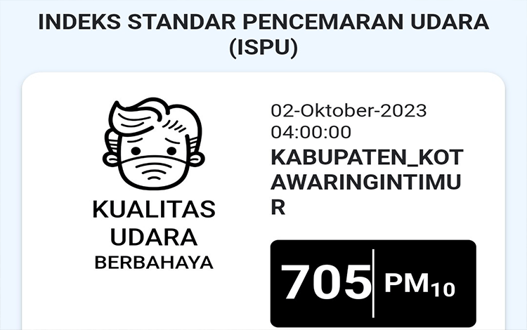 ISPU di Kotim Capai 705 PM10, Kabut Asap Pekat