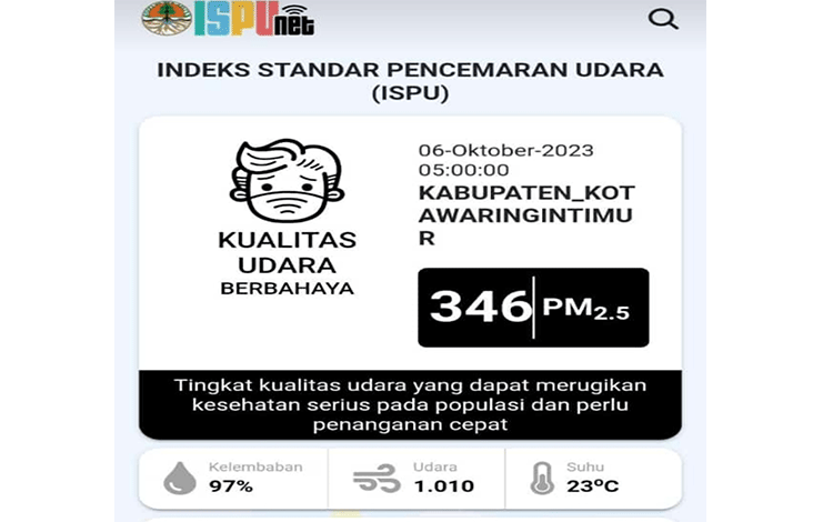 Hujan belum Membuat Kualitas Udara di Kotim Membaik, Sejumlah Sekolah masih Terapkan Belajar dari Rumah