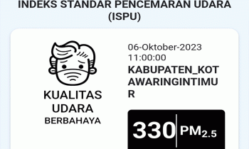 Kualitas Udara di Kotim terpantau melalui aplikasi ISPUnet pada Jumat siang, 6 Oktober 2023.