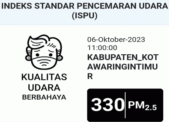 Kualitas Udara di Kotim terpantau melalui aplikasi ISPUnet pada Jumat siang, 6 Oktober 2023.