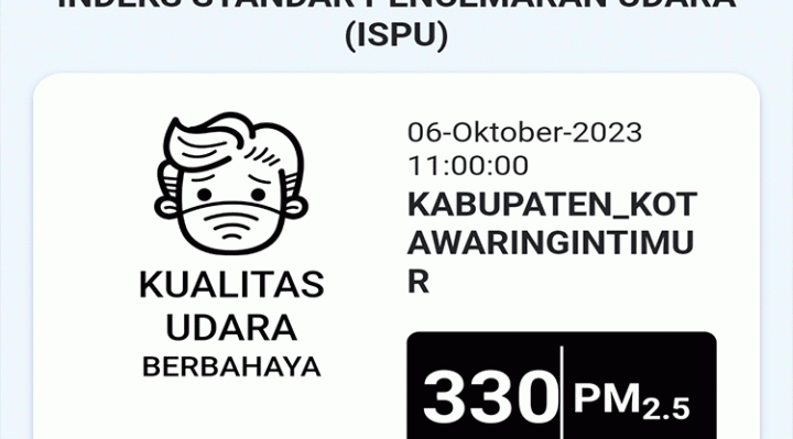 Kualitas Udara di Kotim terpantau melalui aplikasi ISPUnet pada Jumat siang, 6 Oktober 2023.