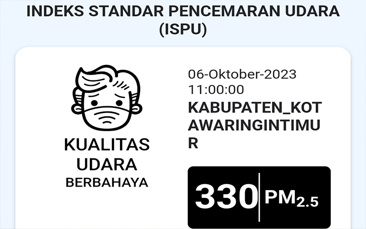 Kualitas Udara masih Berbahaya Meskipun Sudah Hujan dan Tidak Kabut Asap, Begini Kata DLH Kotim