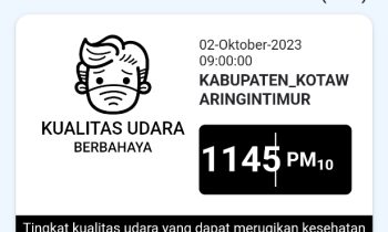 Nilai ISPU di Kotim 1145 pada pukul 09.00 WIB, Senin 2 Oktober 2023.