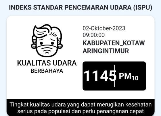 Nilai ISPU di Kotim 1145 pada pukul 09.00 WIB, Senin 2 Oktober 2023.