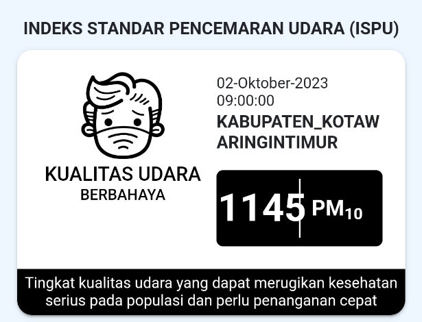 Kualitas Udara di Kotim Terburuk se-Indonesia, ISPU Mencapai 1145