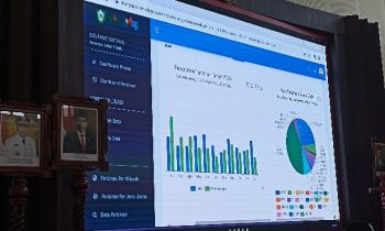 Tampilan statistik Si Mandai pada peluncuran aplikasi bersama dua aplikasi lainnya di Rujab Bupati Kotim, Senin 20 Oktober 2023