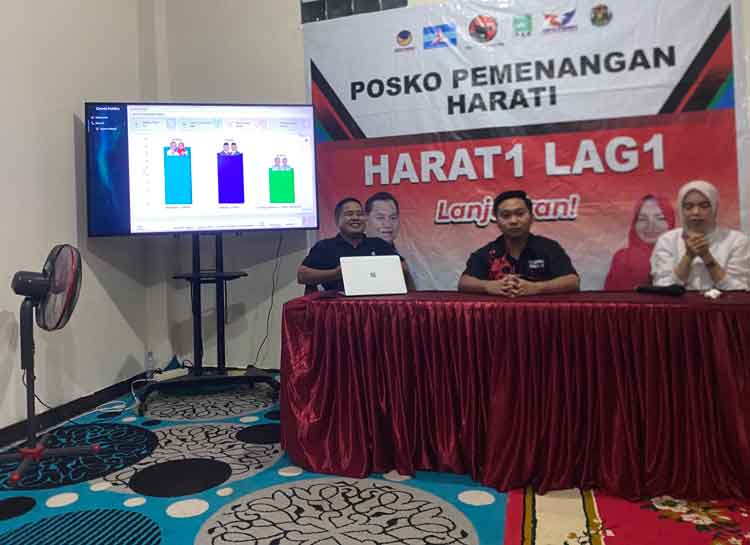 Harati Unggul Versi Hitung Cepat, Lembaga Survei : Tidak Akan Jauh dari Hasil Resmi KPU
