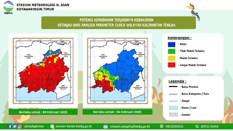 Sebagian Wilayah Kalteng Berpotensi Kebakaran, Dua Titik Panas Terdeteksi di Kotim