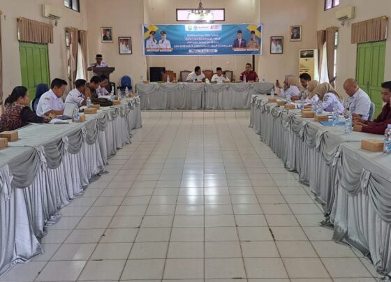 Peraturan Bupati